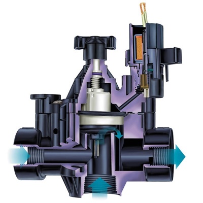 Electroválvula Solenoide 1" RB-100-DV Electroválvula Solenoide 1" RB-100-DV